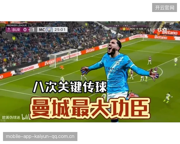 曼城直塞线路掌握极其精准：打造传球艺术的新标杆