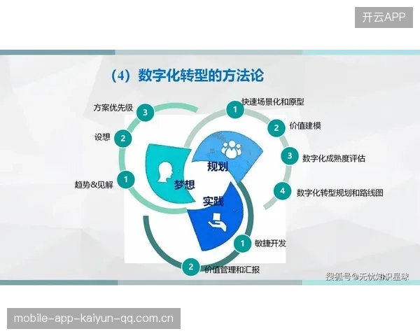 克雷桑送出威胁传中：如何在数字化时代守护企业安全？